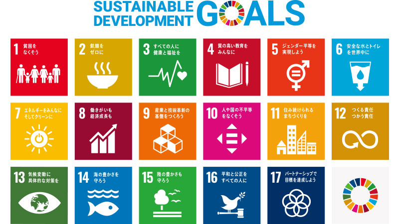 SDGs