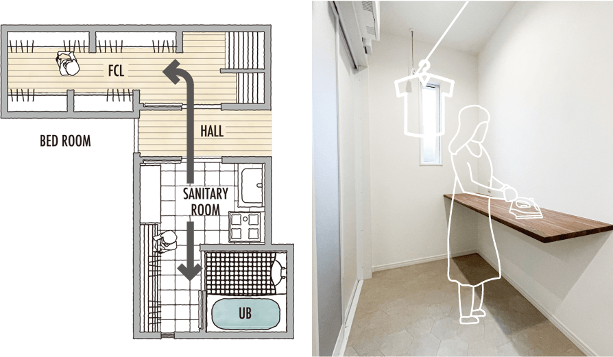 洗濯物がストレスフリー